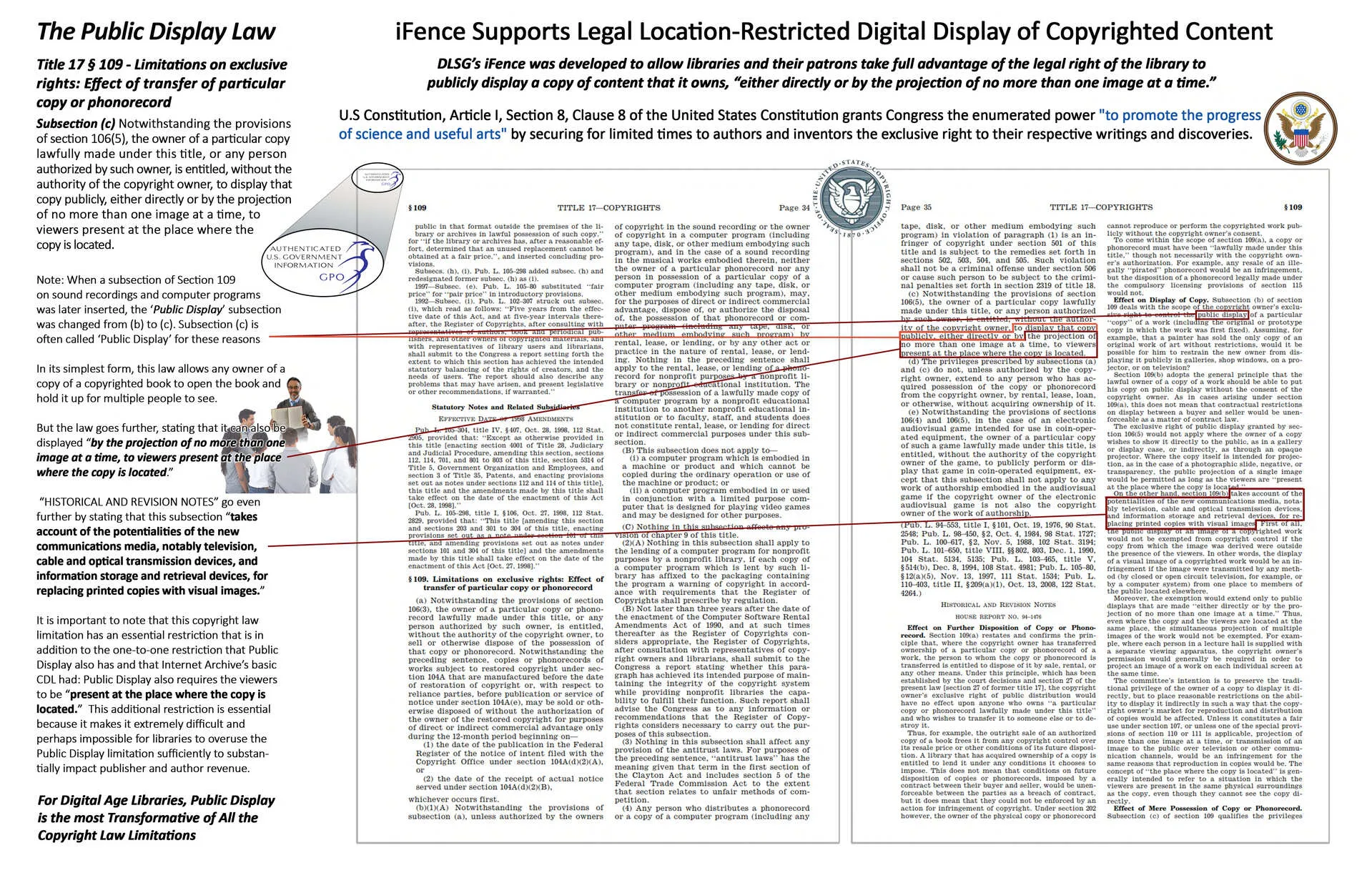 Copyright Law — page 2