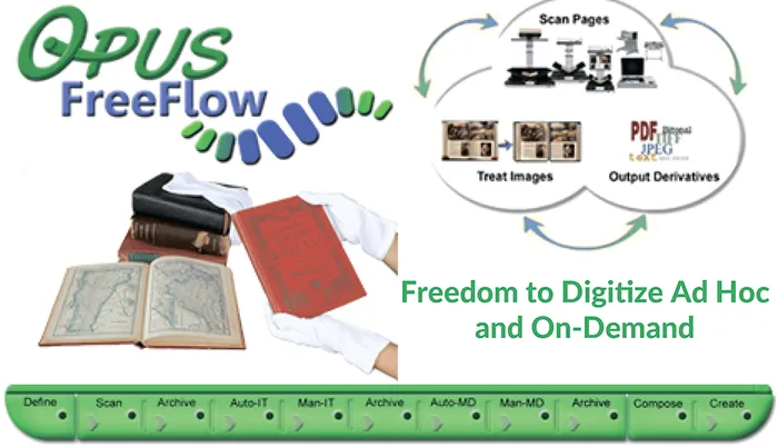Opus FreeFlow — scan pages, treat images and output derivatives, with freedom to digitize ad hoc and on-demand